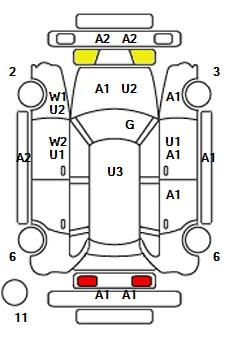 Аукционный лист NISSAN X-TRAIL 2015