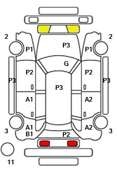 Аукционный лист