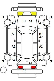 Аукционный лист