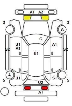 Аукционный лист
