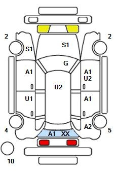 Аукционный лист