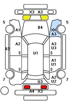 Аукционный лист