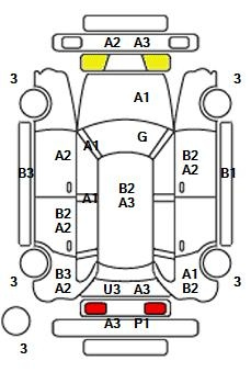 Аукционный лист