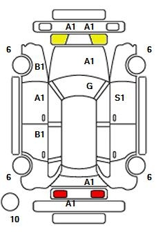 Аукционный лист