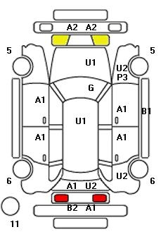 Аукционный лист