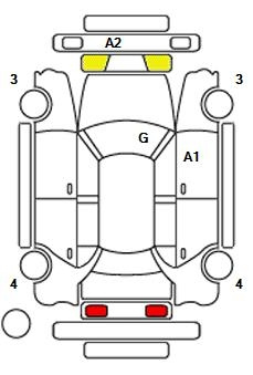 Аукционный лист