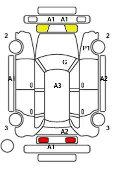 Аукционный лист