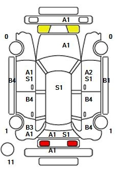 Аукционный лист