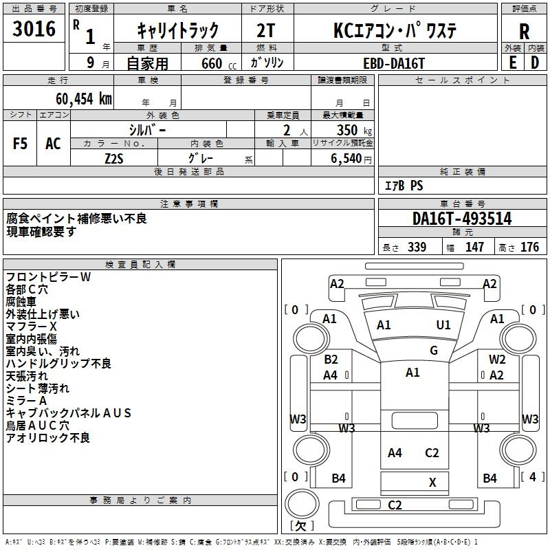 Аукционный лист SUZUKI CARRY TRUCK 2019