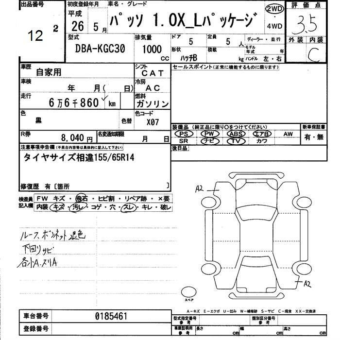 Аукционный лист TOYOTA PASSO 2014