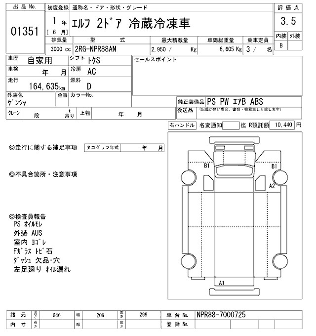 Аукционный лист ISUZU ELF 2019