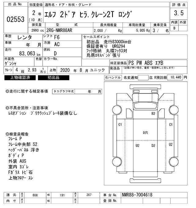 Аукционный лист ISUZU ELF 2020