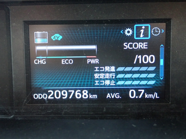 TOYOTA PRIUS ALPHA 2016