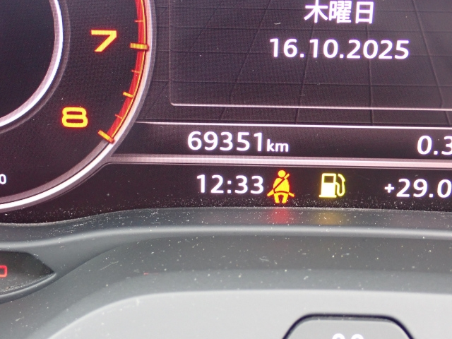 AUDI Q2 2020