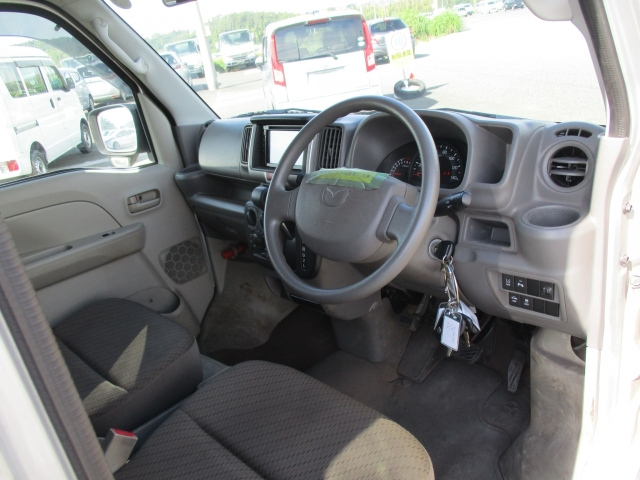 MAZDA SCRUM 2021