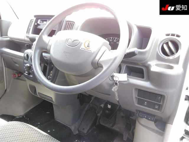 MAZDA SCRUM 2022