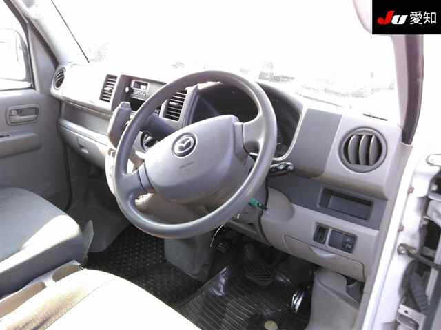 MAZDA SCRUM 2008