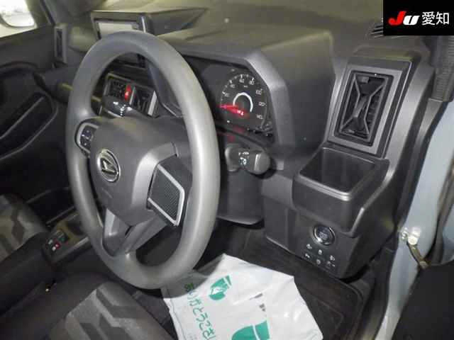DAIHATSU TAFT 2020