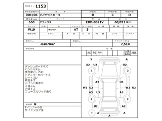 DAIHATSU HIJET VAN 2019