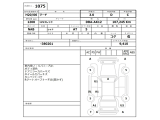 NISSAN MARCH 2008