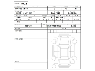 NISSAN AURA 2024