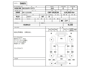 NISSAN CARAVAN VAN 2014