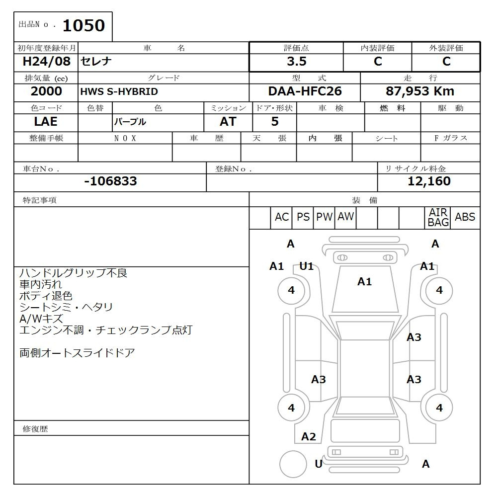 Аукционный лист NISSAN SERENA 2012