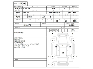 NISSAN VANETTE TRUCK 2014