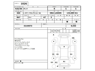 DAIHATSU TANTO 2014