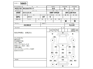 NISSAN NV200 2010