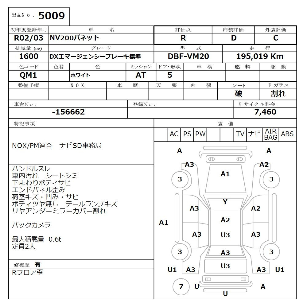 Аукционный лист NISSAN NV200 2020