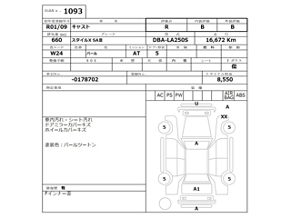 DAIHATSU CAST 2019