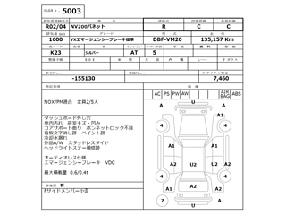 NISSAN NV200 2020