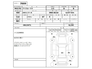 NISSAN DAYZ ROOX 2020