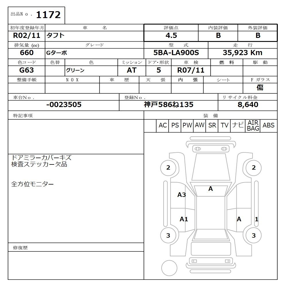 Аукционный лист DAIHATSU TAFT 2020
