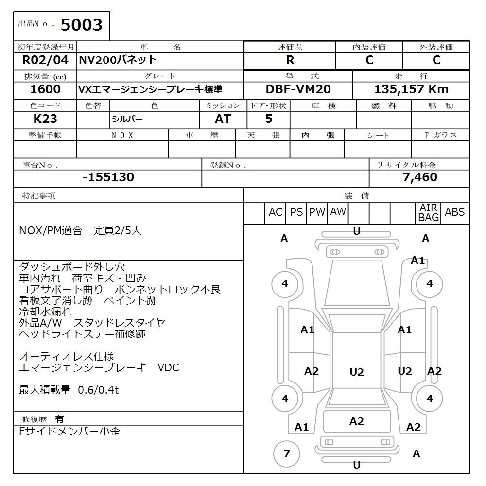 Аукционный лист NISSAN NV200 2020
