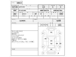 SUZUKI EVERY 2015