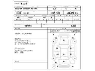 NISSAN NV200 2020