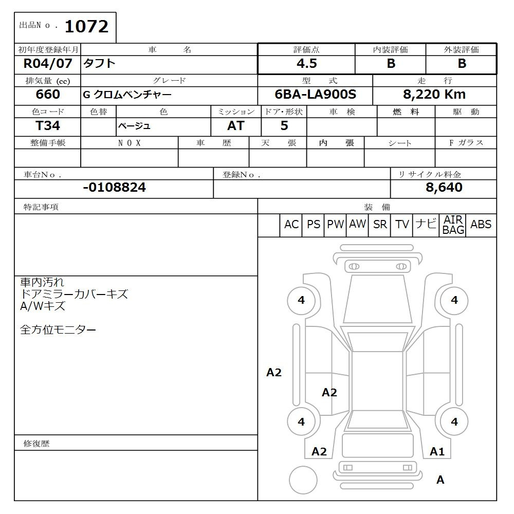 Аукционный лист DAIHATSU TAFT 2022