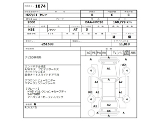 NISSAN SERENA 2015