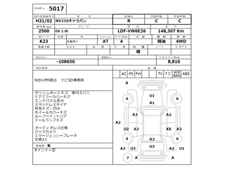 NISSAN CARAVAN VAN 2019