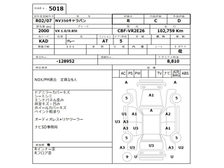 NISSAN CARAVAN VAN 2020