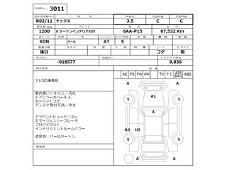 NISSAN KIX 2020