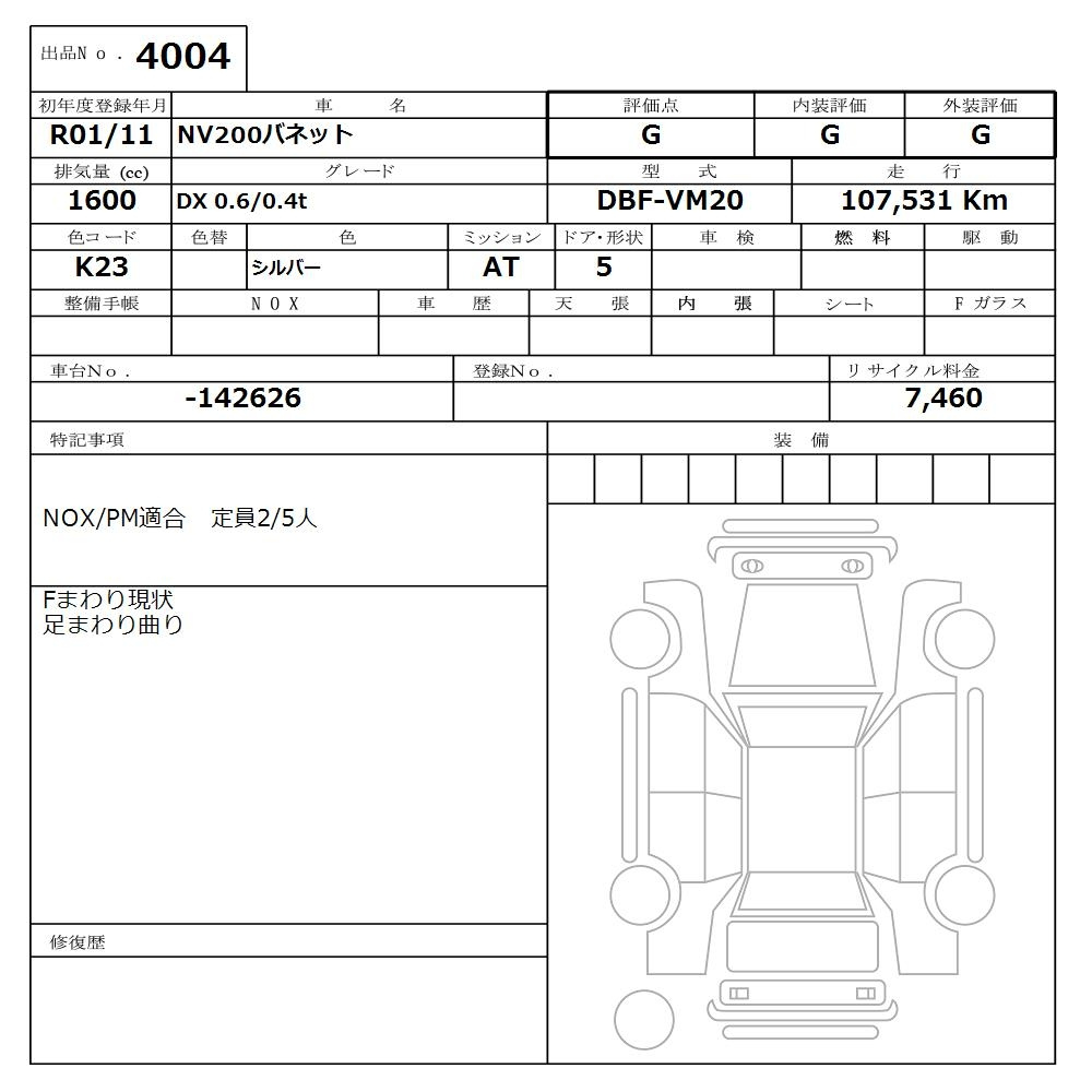 Аукционный лист NISSAN NV200 2019