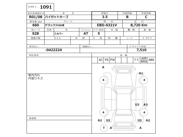 DAIHATSU HIJET VAN 2019