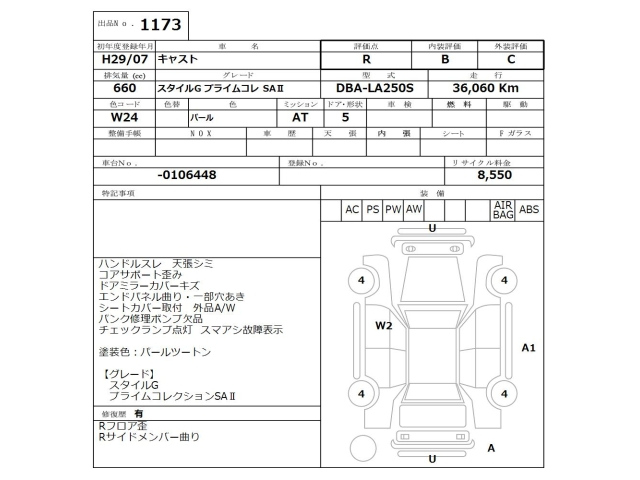 DAIHATSU CAST 2017
