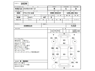 DAIHATSU HIJET VAN 2018
