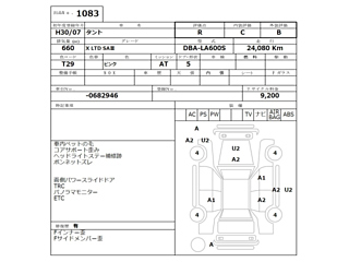 DAIHATSU TANTO 2018