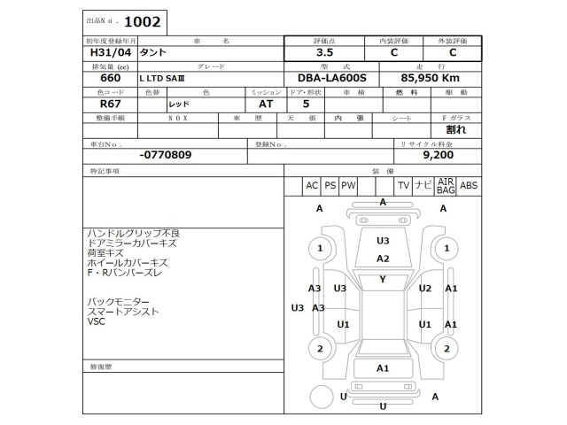 DAIHATSU TANTO 2019