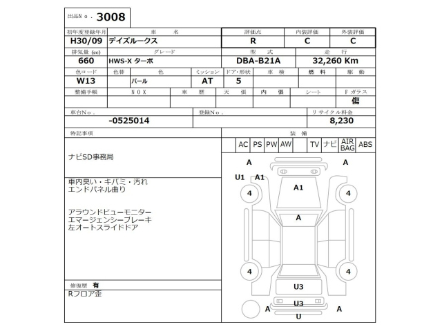 NISSAN DAYZ ROOX 2018